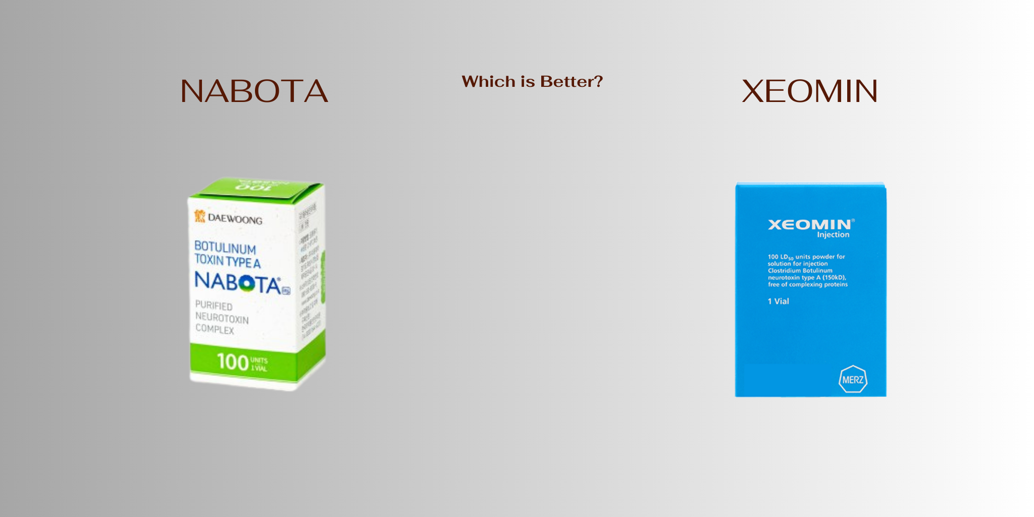 Nabota vs Xeomin injection points